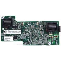 контроллер HPE 766490-B21