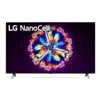 телевизор LG 65NANO906NA