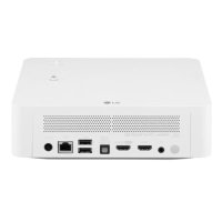 проектор LG CineBeam PF610P Белый
