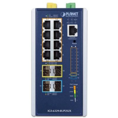коммутатор Planet IGS-6329-8UP2S2X