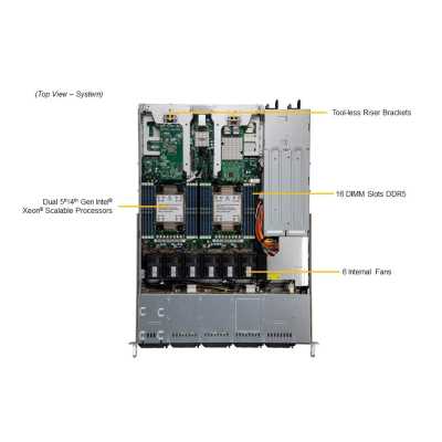 серверная платформа SuperMicro SYS-121C-TN10R bundle10